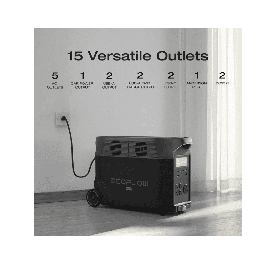 EcoFlow DELTA Pro – 3 600 W High-Capacity Portable Power Station Price in Kenya